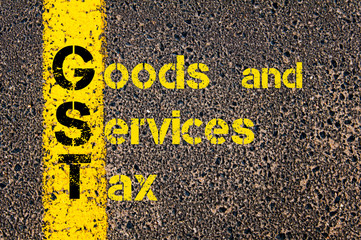 Demystifying Goods and Services Tax (GST) Card Image